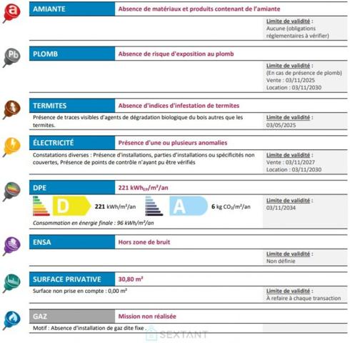 T1 bis Hyères Massillon