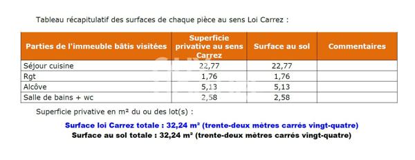 T1 bis 32 m² rénové avec cachet