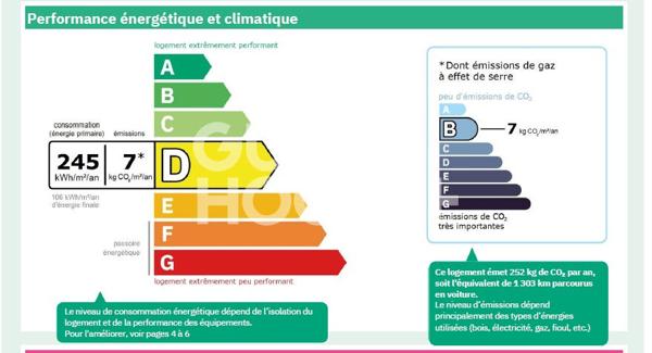 T1 bis 32 m² rénové avec cachet