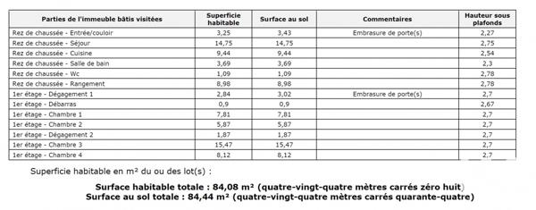 Maison à vendre 6 pièces 84 m² Vitry-sur-Seine