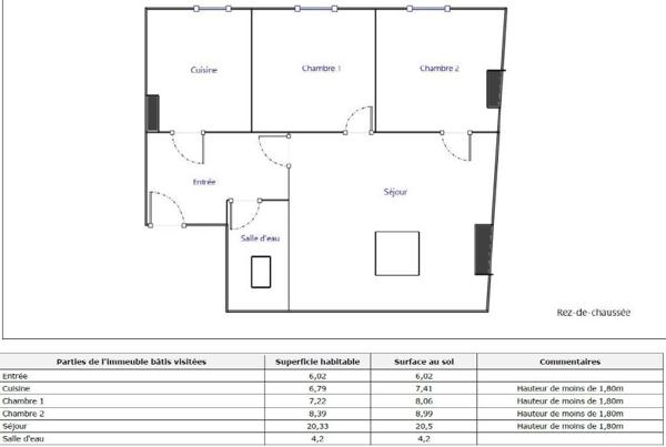 APPARTEMENT 3 PIECES 580 € REF.: LA2155