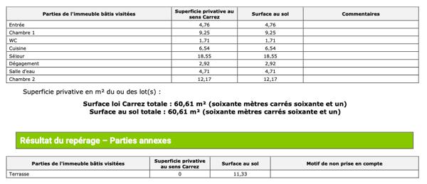 Clamart (92140) CLAMART - LE PETIT CLAMART - PLAINE - 3 PIECES AU DERNIER ETAGE AVEC TERRASSE