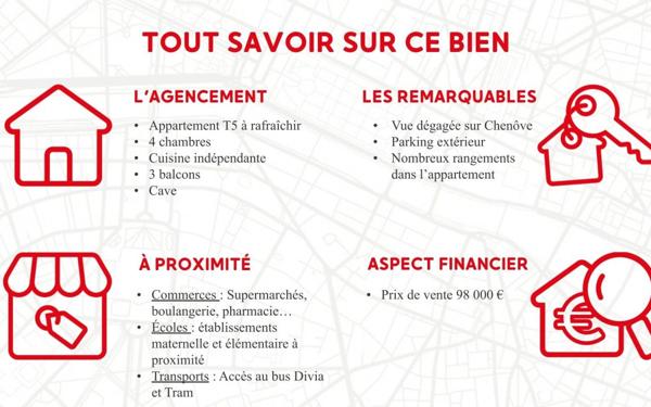 Appartement à vendre