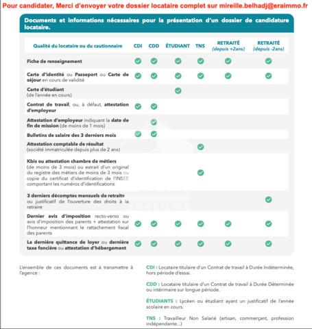 Appartement Villiers-sur-Marne 1 pièce 29 m2