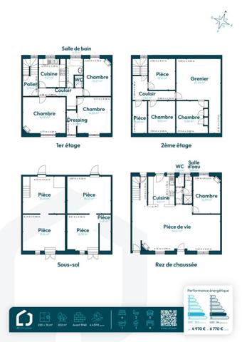 Vente / Maison à Nemours (77140)