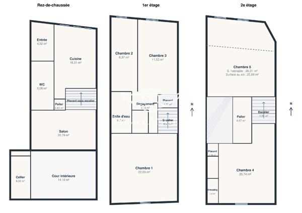 Carcassonne – Maison T6 de 151 m² avec 5 chambres et vue sur la Cité médiévale