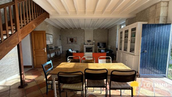 Votre recherche de biens