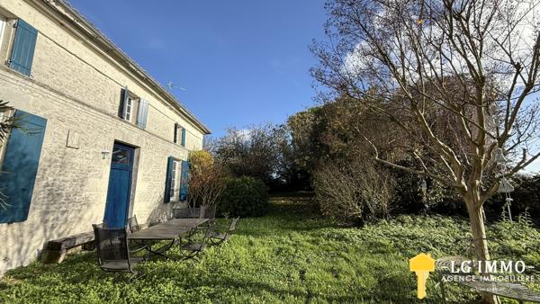 Votre recherche de biens