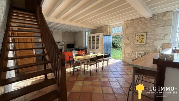 Votre recherche de biens