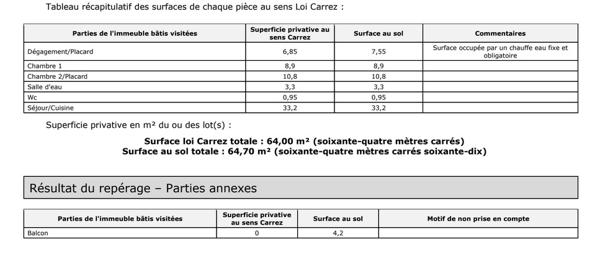 Marseille (13008) SAINT GINIEZ / CARRE D'OR - Appartement T3 - 64m² - TERRASSE - SANS VIS-A-VIS - SECTEUR PREMIUM