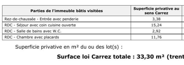 Vente / Appartement T2 à La Baule-Escoublac (44500)