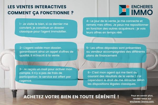 VENTE INTERACTIVE – Maison avec jardin à La Queue-en-Brie