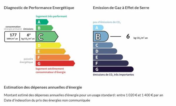 Appartement 2 chambres à Pont-Aven en rez-de-chaussée avec une cour privative de 12 m²