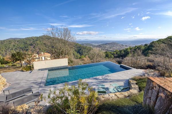 -Exclusivité- Maison d’architecte avec piscine à débordement – Manosque