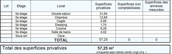 Appartement · Vente Paris (75015) 2 pièces · 57m²