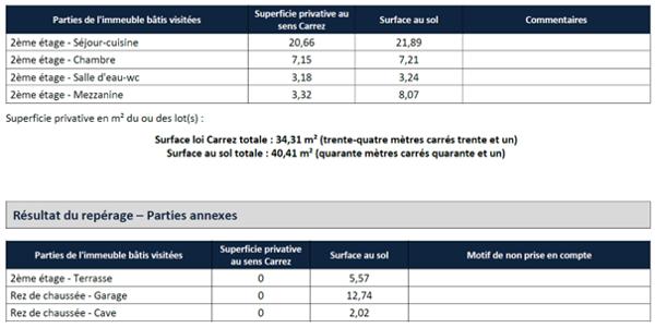 Hendaye (64700) Appartement T2bis sur baie de Txingudi et plage à 350 mètres