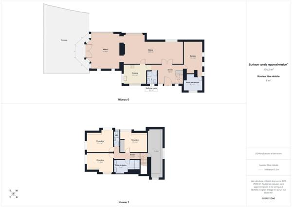 Maison coup coeur,  espace, élégance, situation