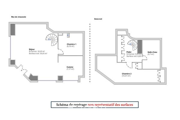 Loft signature en souplex – Trudaine / Maubeuge