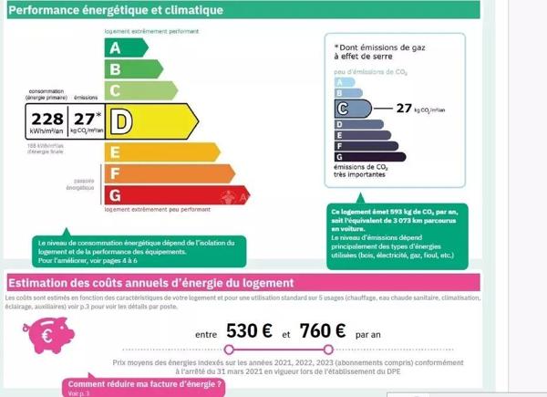 Vente Appartement 1 pièces 21 m2 à Asnières-sur-Seine