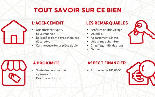 Appartement à vendre