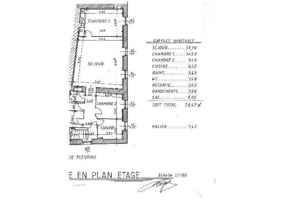 Location Appartement La Rochelle