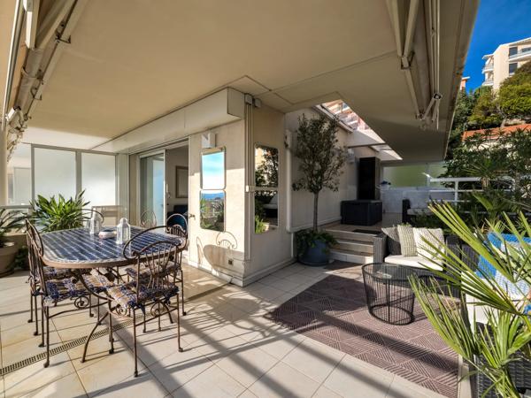 Magnifique penthouse avec vue sur Monaco