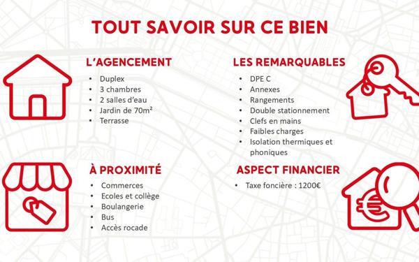 Appartement à vendre