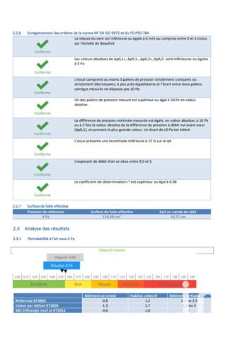 Maison à vendre 5 pièces 98 m² Saint-Gilles-Croix-de-Vie