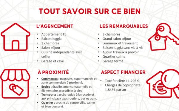 Appartement à vendre    5 pièces • 81,90 m2 Chenôve