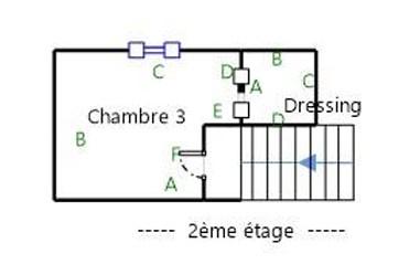 Éguilles (13510) La vie de famille au calme entre charme d'antan et confort