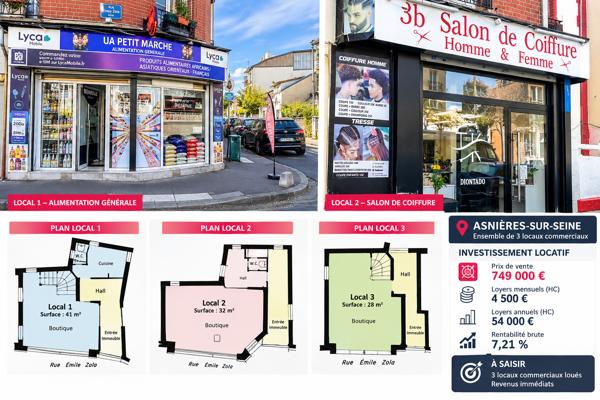 Local commercial 125 m2