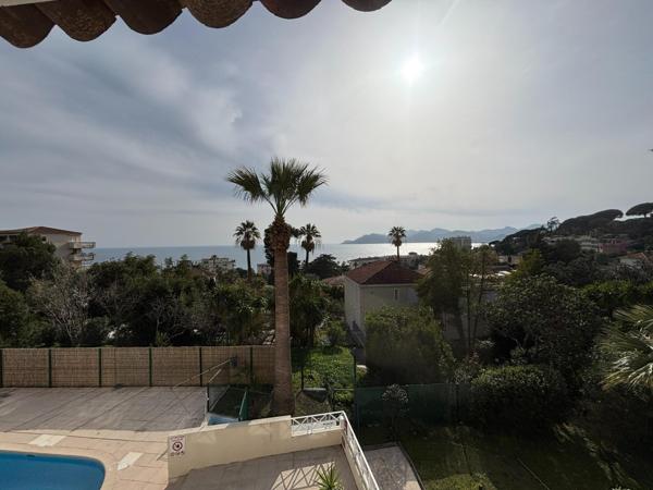 CANNES APPARTEMENT 2 PIECES VUE MER