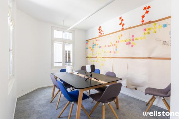Bureaux à louer à PARIS 75008