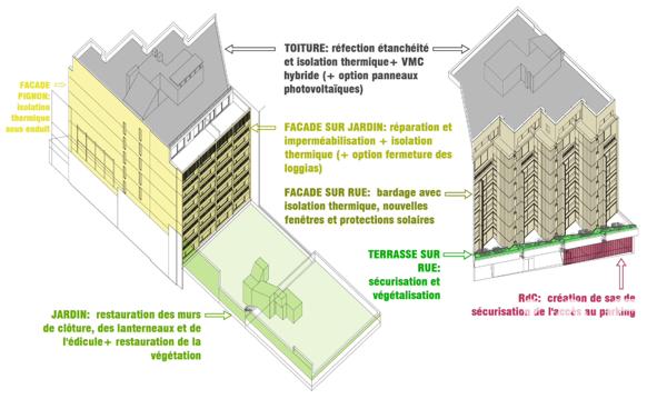 Parking à vendre 10 m² Paris 10