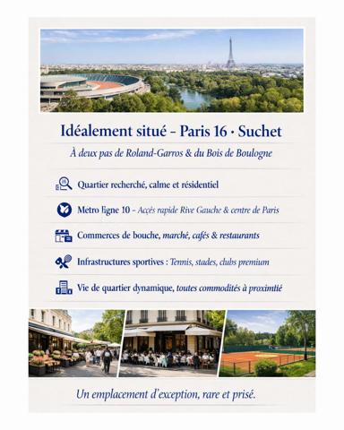 Corinne Duboscq vous propose
Paris 16ème - Bld Suchet - Proche Rolland Garros - Bois de Boulogne - Hyppodrome de Longchamps
Ligne métro 10
Dans une copropriété de standing avec gardien, digicode, interphone, u
Studio calme et lumineux donnant sur le jardin de la copropriété, comprenant une entrée avec espace douche, un pièce à vivre avec une kitchenette.aucune perte de place, parfaitement agencé
faibles charges incluant eau chaude, eau froide et chauffage
1er étage surélevé correspondant à un 2ème étage