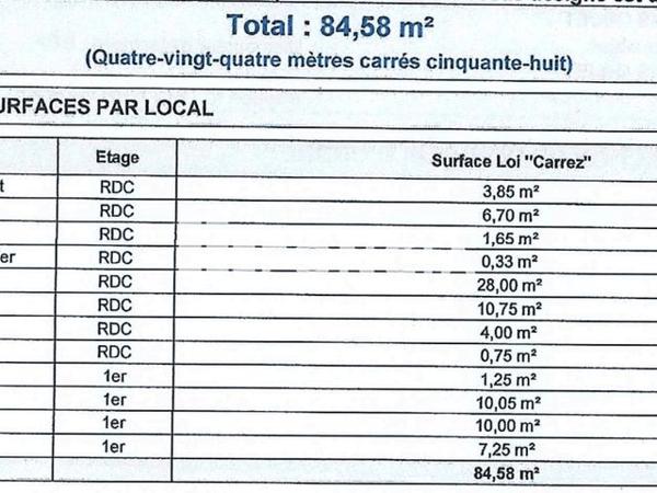Location Maison 4 pièces 84.6 m² - 79 CHEMIN DE PERTUAS Bandol 83150