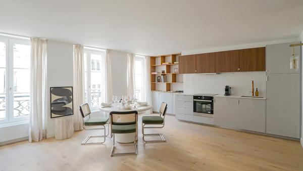 Appartement Paris 4e - RUE DU TEMPLE / SAINTE-AVOYE