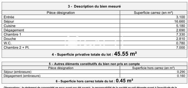 Appartement 2 pièces 1 chambre de 45 m2 situé en rez de chaussée QUARTIER BECON A COURBEVOIE COLLEGE DES BRUYERES