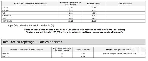 Appartement à vendre 3 pièces 71 m² Marseille 11