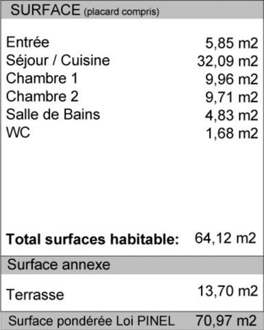 Dernier Etage Terrasse - Parking