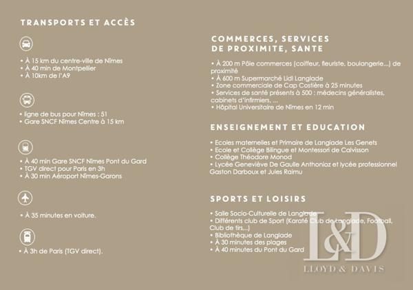 Villa T4 Duplex à Langlade (30980)