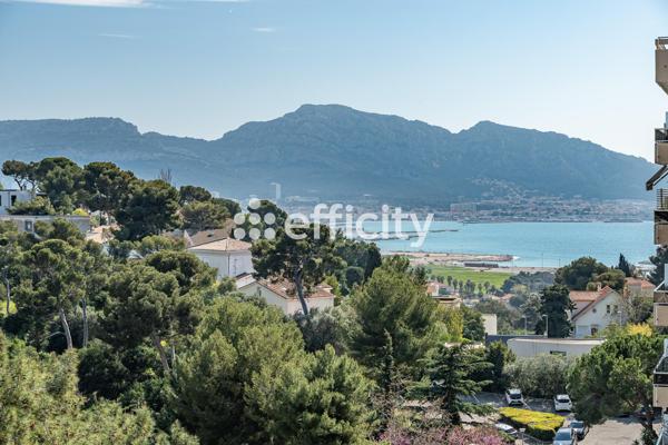 Appartement 5 pièces - 125 m² Bien prestige