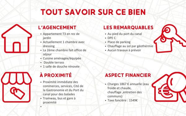 Appartement à vendre