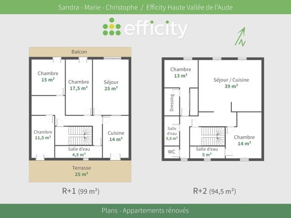 Immeuble 12 pièces - 410 m² Exclusivité efficity