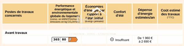 Vue sur la rivière, agréable maison de ville sans travaux