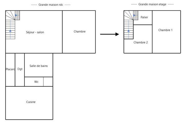 Charme de la Pierre & Performance Énergétique Exceptionnelle,  
La jarrie 17220