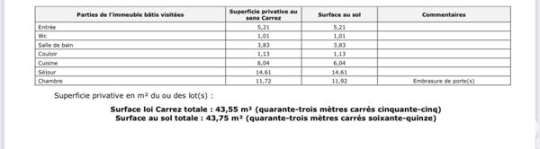Appartement à vendre 2 pièces 44 m² Paris 13