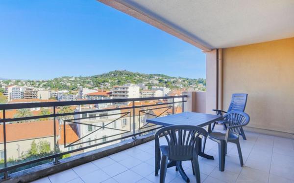 Appartement à louer    1 pièce • 24,28 m2 Cannes