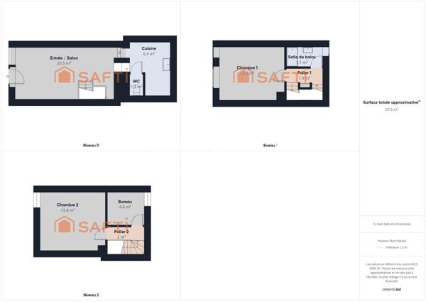 Charmante maison à 10 min à pieds du centre ville