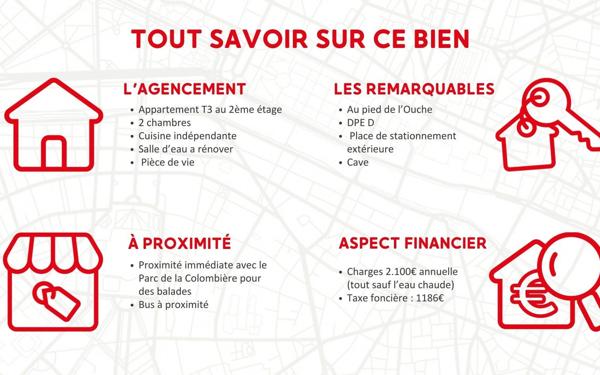 Appartement à vendre